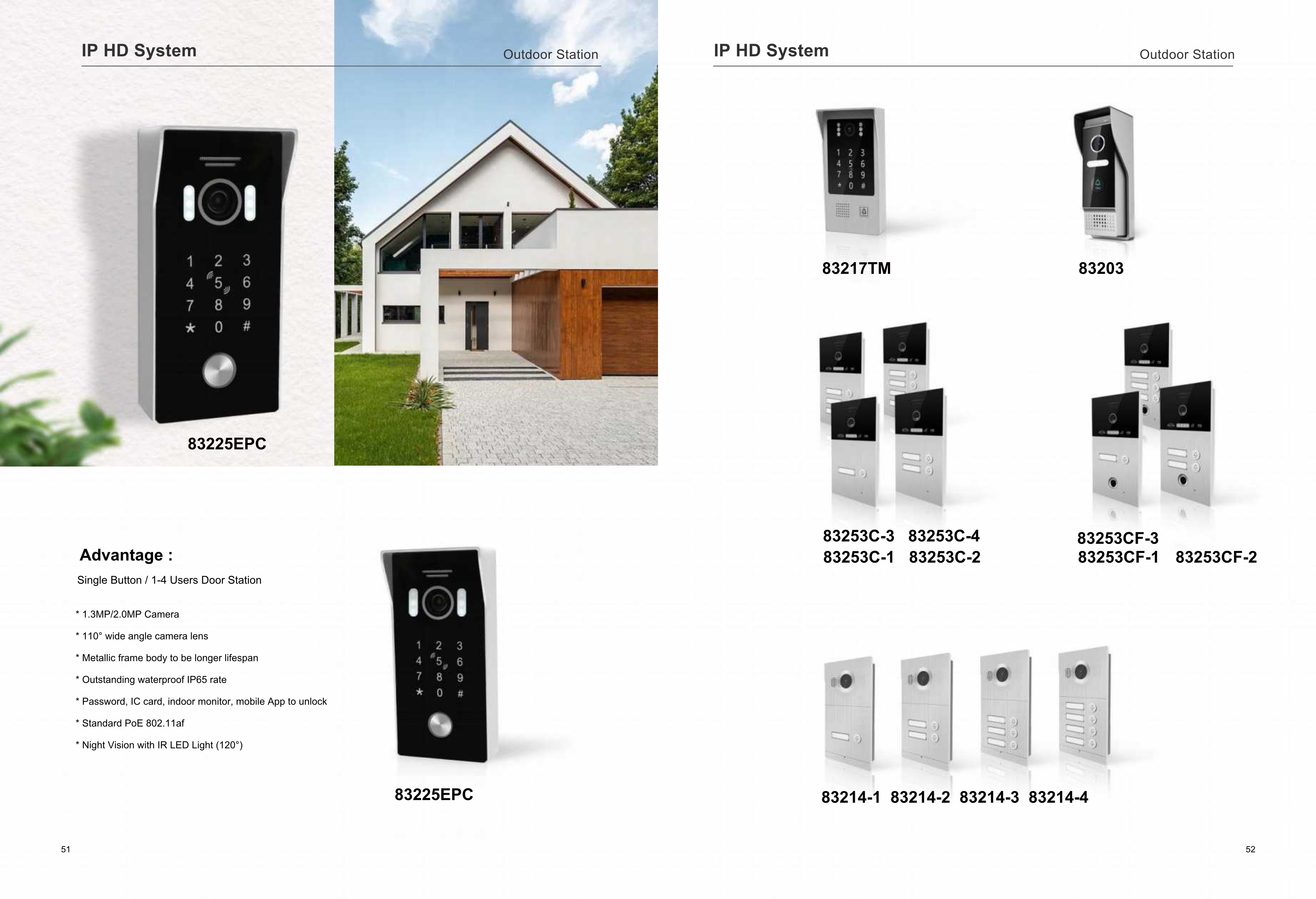 Smart Intercom& Smart Bell